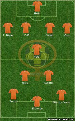 CD Cobreloa S.A.D.P. Formation 2011