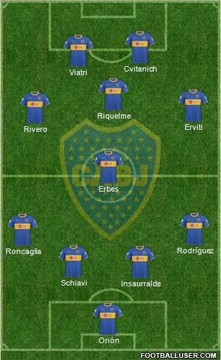 Boca Juniors Formation 2011