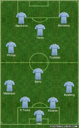 Manchester City Formation 2011