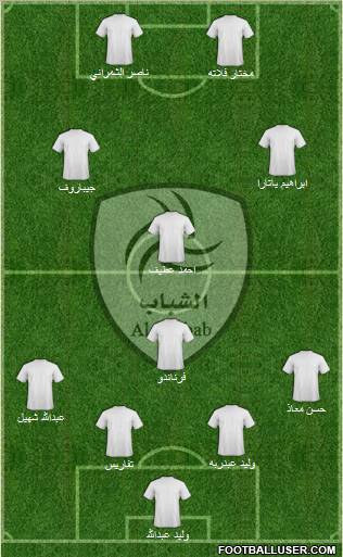 Al-Shabab (KSA) Formation 2011
