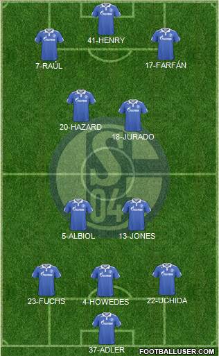 FC Schalke 04 Formation 2011