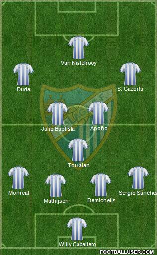 Málaga C.F., S.A.D. Formation 2011