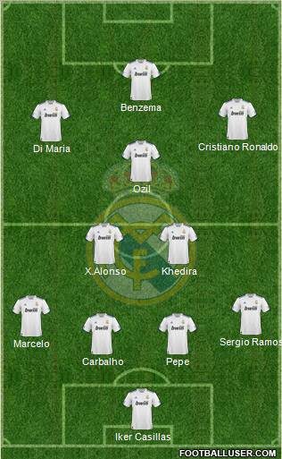 Real Madrid C.F. Formation 2011