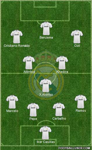 Real Madrid C.F. Formation 2011