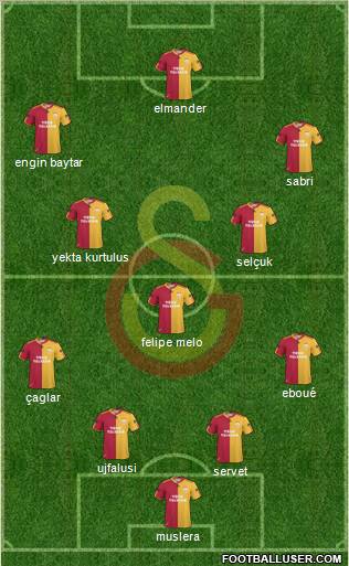 Galatasaray SK Formation 2011