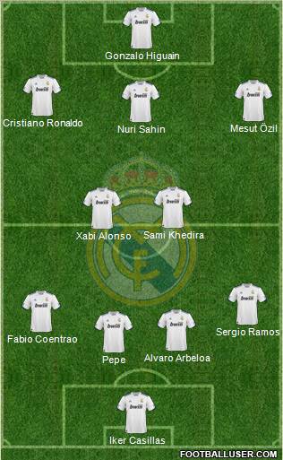 Real Madrid C.F. Formation 2011