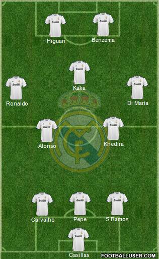 Real Madrid C.F. Formation 2011