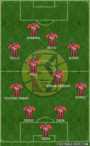 Eskisehirspor Formation 2011
