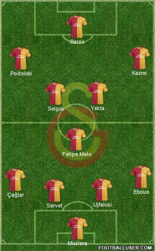 Galatasaray SK Formation 2011