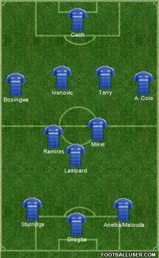 Chelsea Formation 2011