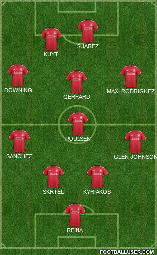Liverpool Formation 2011