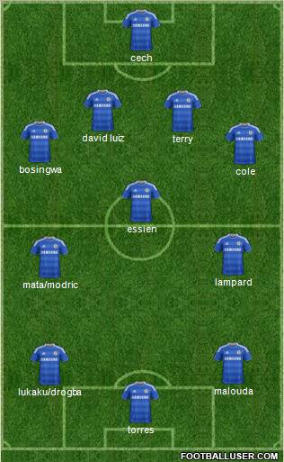 Chelsea Formation 2011