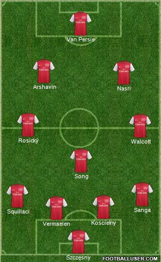 Arsenal Formation 2011