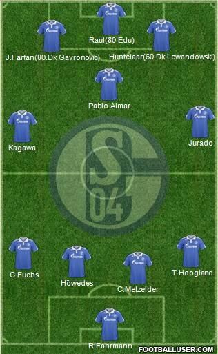 FC Schalke 04 Formation 2011