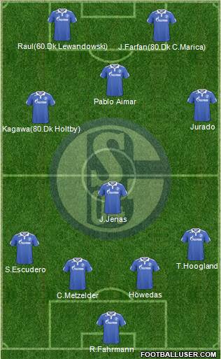 FC Schalke 04 Formation 2011