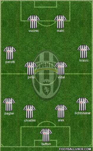 Juventus Formation 2011