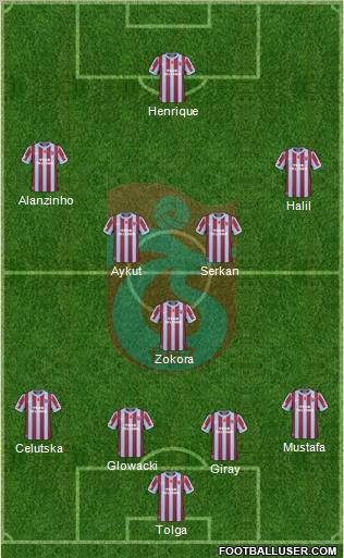 Trabzonspor Formation 2011