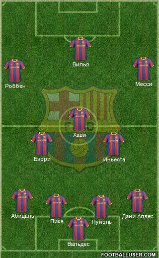 F.C. Barcelona Formation 2011