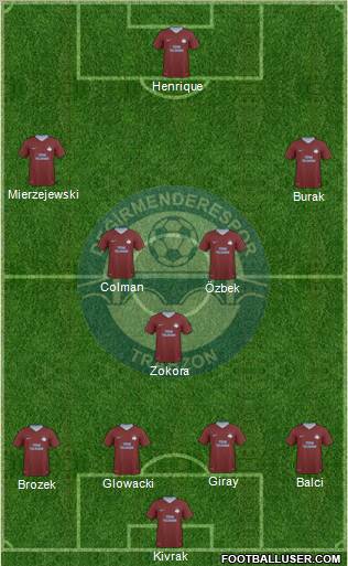 Trabzon Karadenizspor Formation 2011