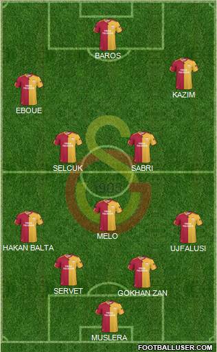Galatasaray SK Formation 2011