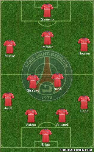 Paris Saint-Germain Formation 2011