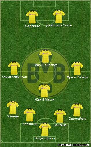 Borussia Dortmund Formation 2011