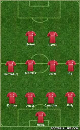 Liverpool Formation 2011