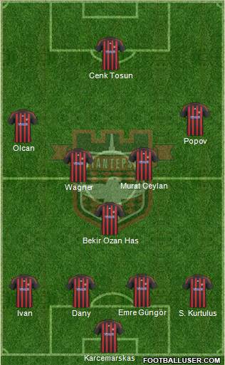 Gaziantepspor Formation 2011