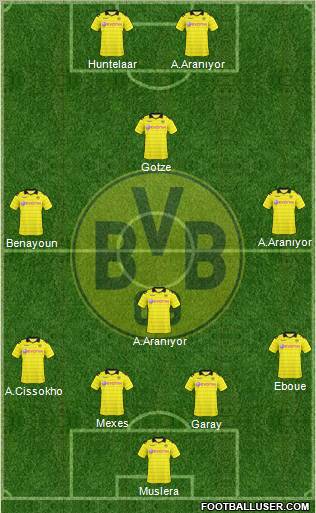 Borussia Dortmund Formation 2011