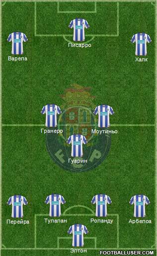 Futebol Clube do Porto - SAD Formation 2011