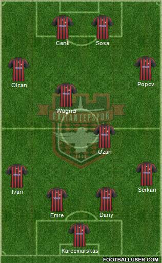 Gaziantepspor Formation 2011