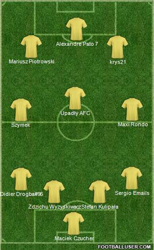 Dream Team Formation 2011
