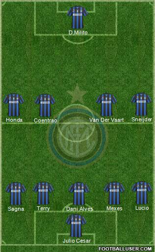 F.C. Internazionale Formation 2011