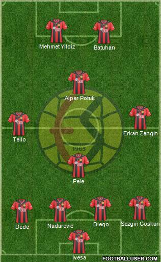 Eskisehirspor Formation 2011