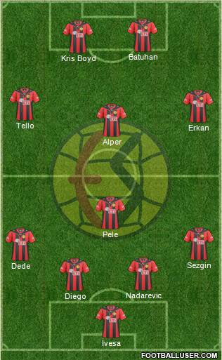 Eskisehirspor Formation 2011
