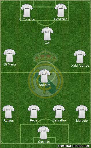 Real Madrid C.F. Formation 2011