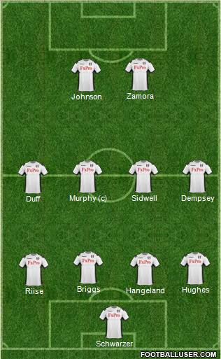 Fulham Formation 2011