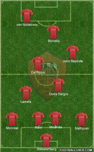 AS Roma Formation 2011