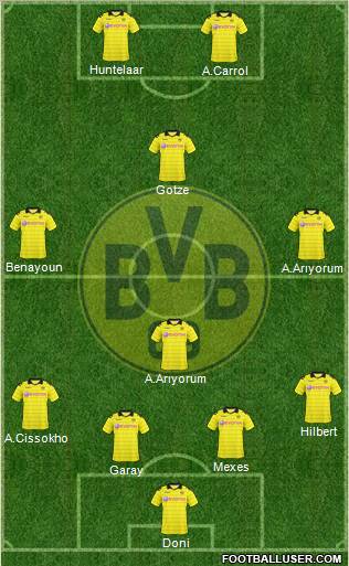 Borussia Dortmund Formation 2011