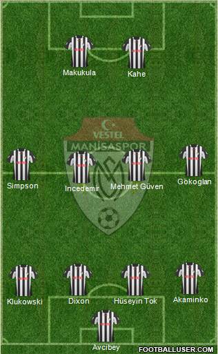 Manisaspor Formation 2011