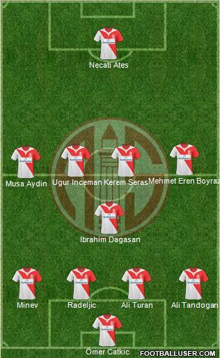 Antalyaspor A.S. Formation 2011