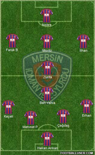 Mersin Idman Yurdu Formation 2011