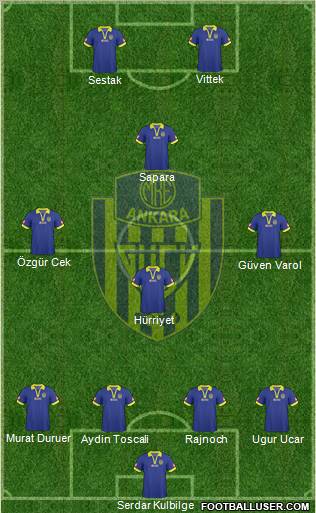 MKE Ankaragücü Formation 2011