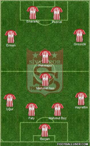 Sivasspor Formation 2011