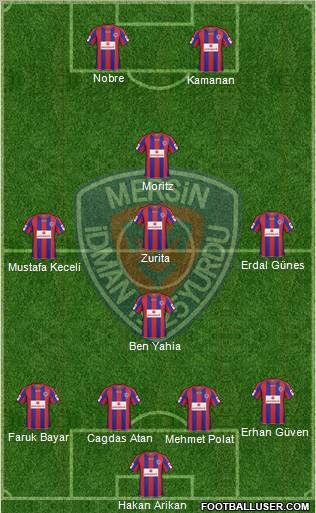Mersin Idman Yurdu Formation 2011