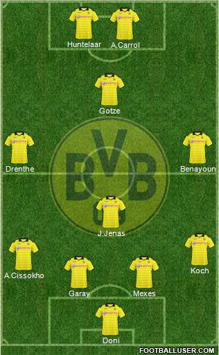 Borussia Dortmund Formation 2011