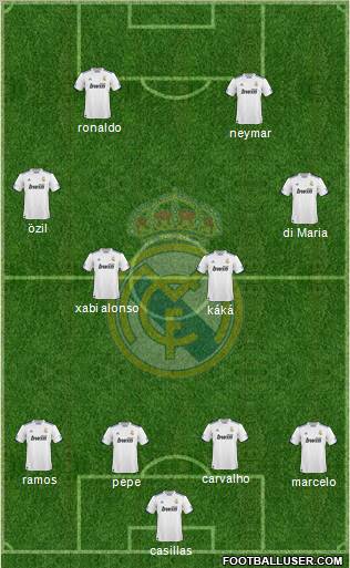 Real Madrid C.F. Formation 2011