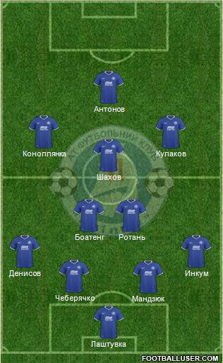 Dnipro Dnipropetrovsk Formation 2011
