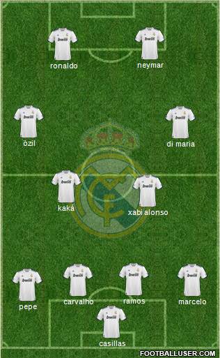 Real Madrid C.F. Formation 2011