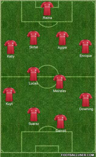 Liverpool Formation 2011